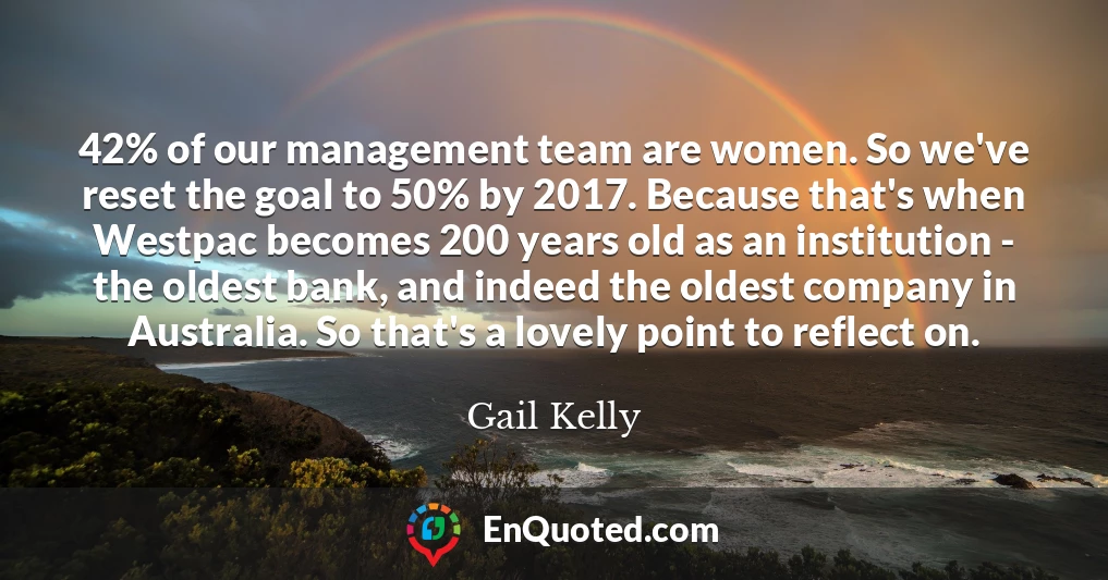 42% of our management team are women. So we've reset the goal to 50% by 2017. Because that's when Westpac becomes 200 years old as an institution - the oldest bank, and indeed the oldest company in Australia. So that's a lovely point to reflect on.