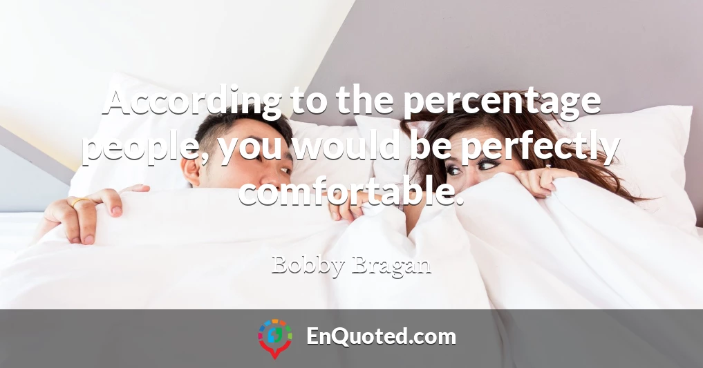According to the percentage people, you would be perfectly comfortable.