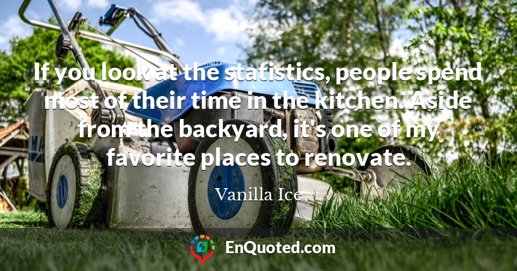 If you look at the statistics, people spend most of their time in the kitchen. Aside from the backyard, it's one of my favorite places to renovate.