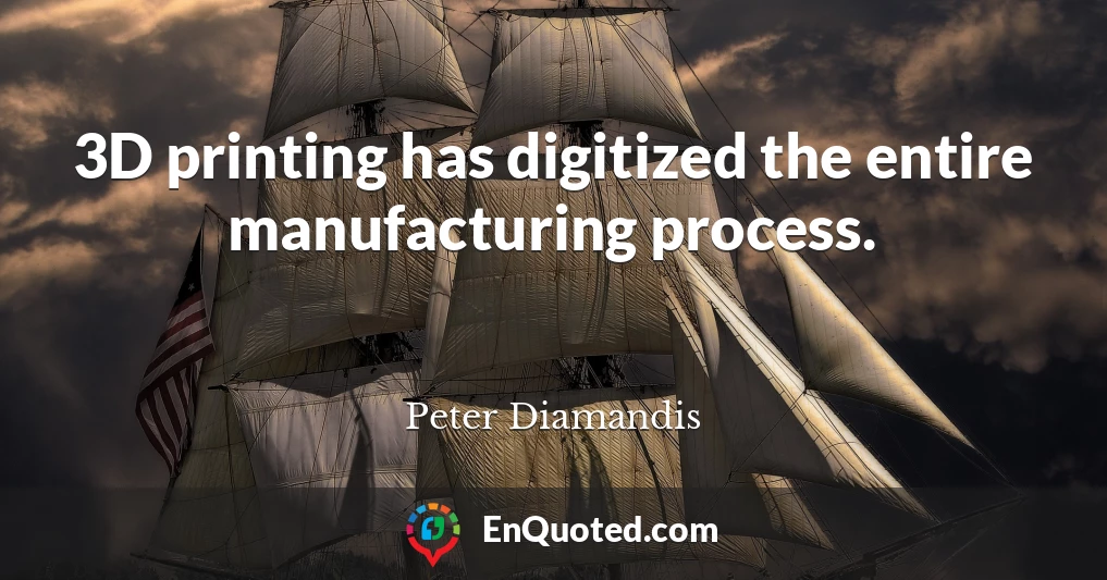 3D printing has digitized the entire manufacturing process.