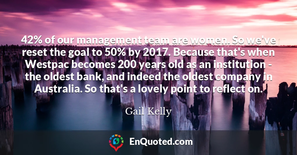 42% of our management team are women. So we've reset the goal to 50% by 2017. Because that's when Westpac becomes 200 years old as an institution - the oldest bank, and indeed the oldest company in Australia. So that's a lovely point to reflect on.