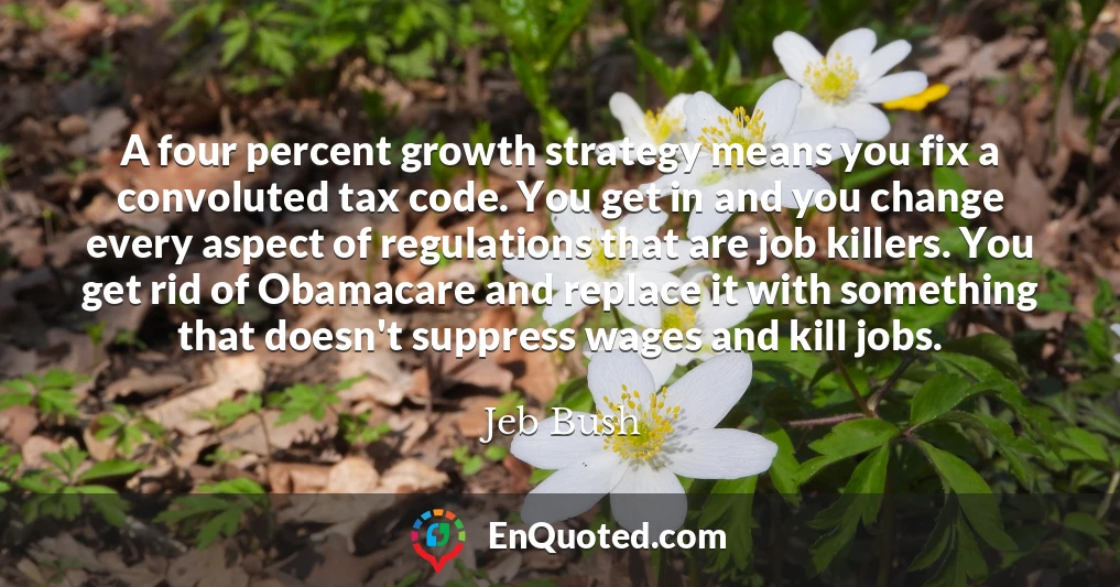 A four percent growth strategy means you fix a convoluted tax code. You get in and you change every aspect of regulations that are job killers. You get rid of Obamacare and replace it with something that doesn't suppress wages and kill jobs.