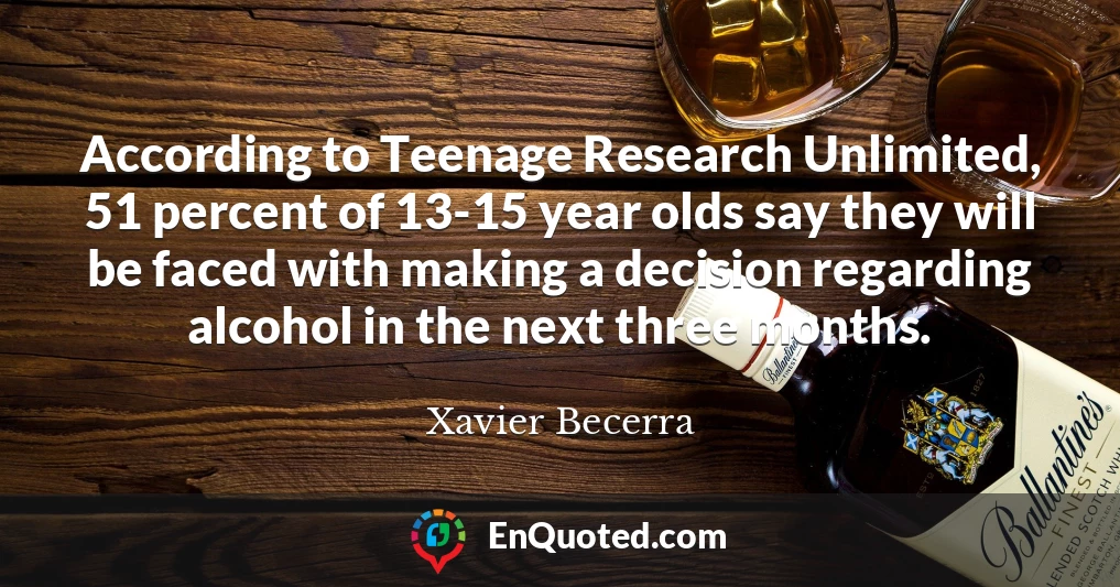 According to Teenage Research Unlimited, 51 percent of 13-15 year olds say they will be faced with making a decision regarding alcohol in the next three months.