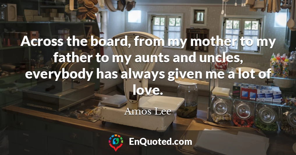 Across the board, from my mother to my father to my aunts and uncles, everybody has always given me a lot of love.