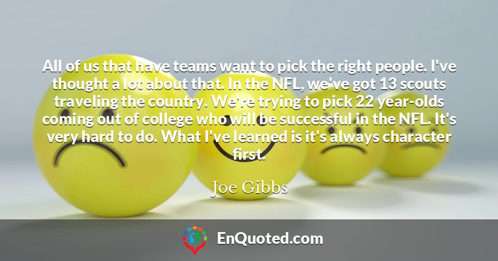 All of us that have teams want to pick the right people. I've thought a lot about that. In the NFL, we've got 13 scouts traveling the country. We're trying to pick 22 year-olds coming out of college who will be successful in the NFL. It's very hard to do. What I've learned is it's always character first.
