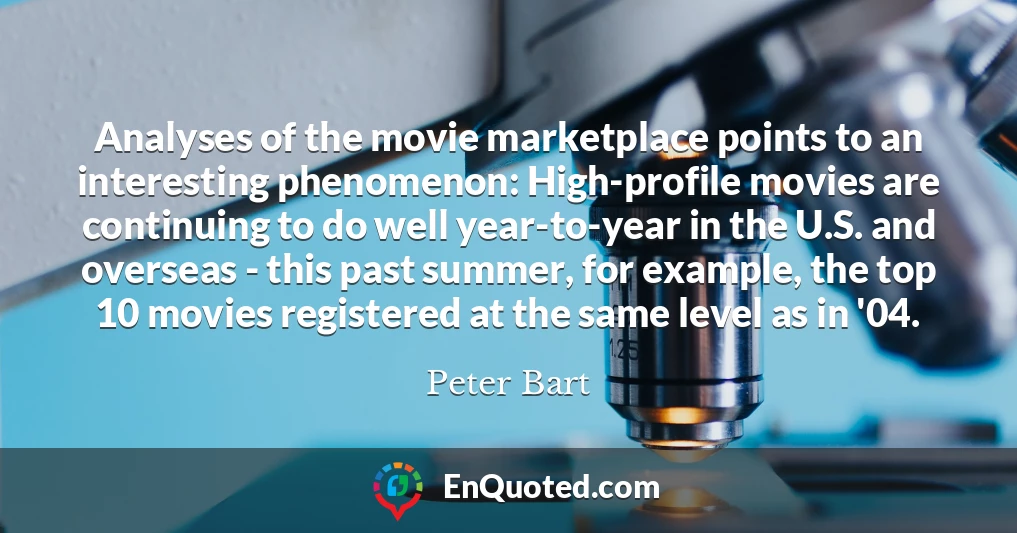 Analyses of the movie marketplace points to an interesting phenomenon: High-profile movies are continuing to do well year-to-year in the U.S. and overseas - this past summer, for example, the top 10 movies registered at the same level as in '04.