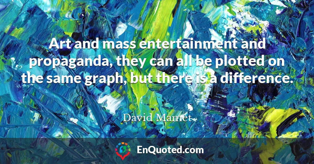 Art and mass entertainment and propaganda, they can all be plotted on the same graph, but there is a difference.