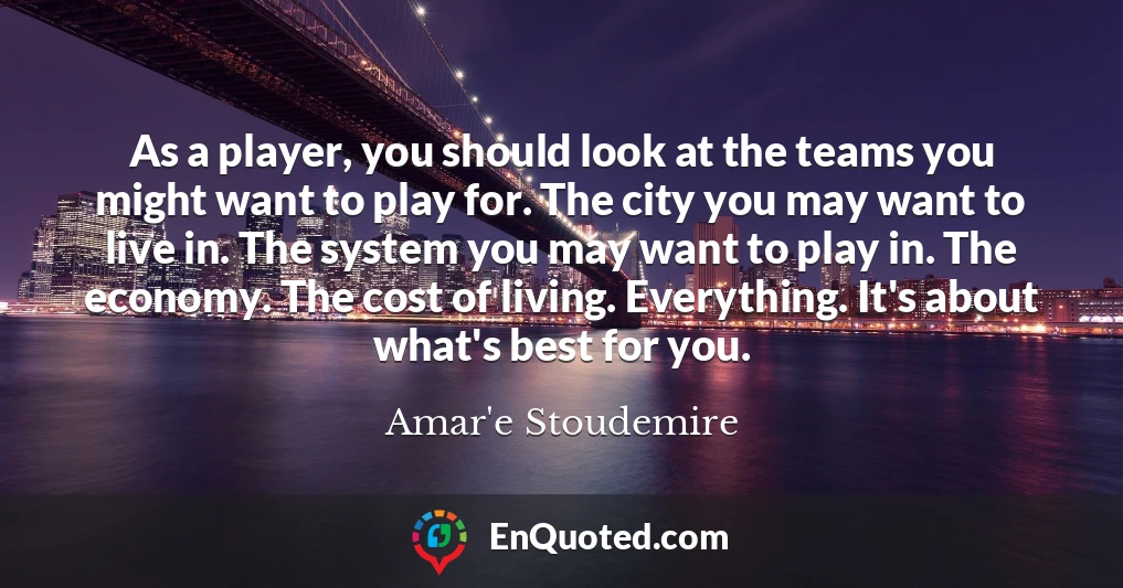 As a player, you should look at the teams you might want to play for. The city you may want to live in. The system you may want to play in. The economy. The cost of living. Everything. It's about what's best for you.