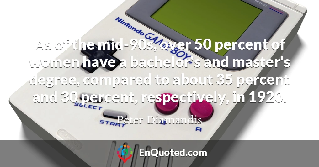 As of the mid-90s, over 50 percent of women have a bachelor's and master's degree, compared to about 35 percent and 30 percent, respectively, in 1920.