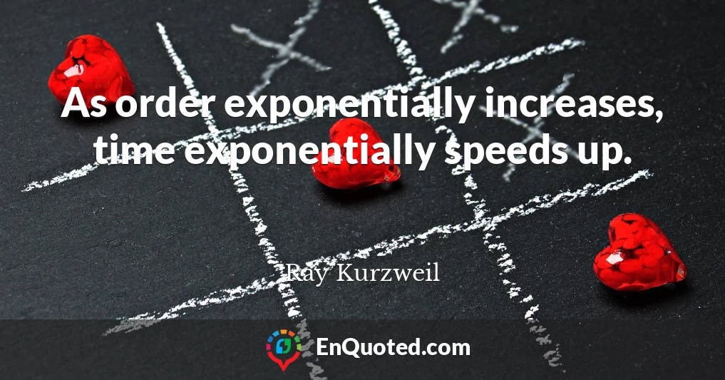 As order exponentially increases, time exponentially speeds up.