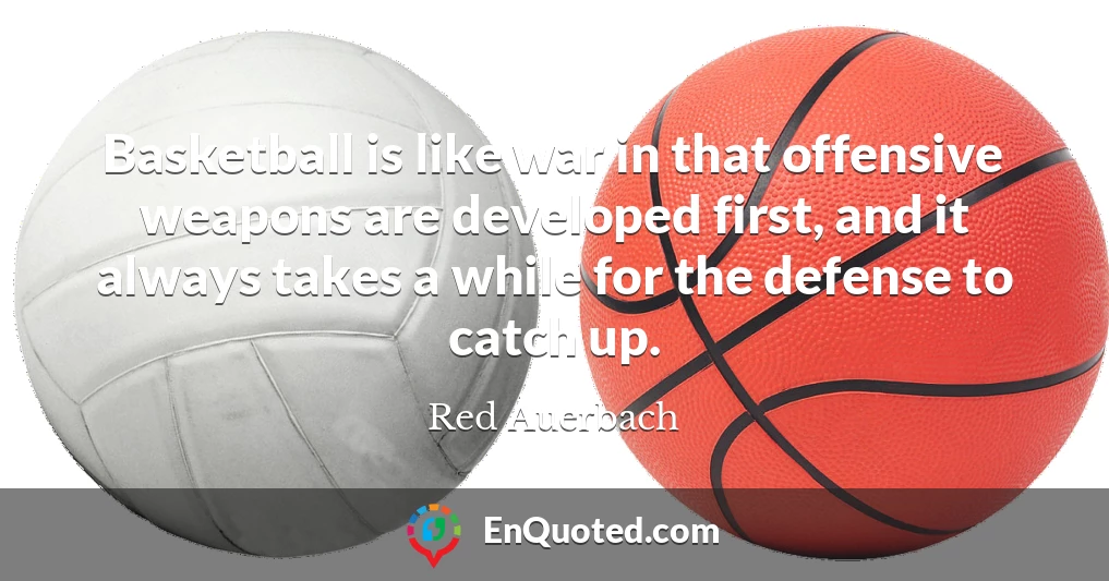Basketball is like war in that offensive weapons are developed first, and it always takes a while for the defense to catch up.
