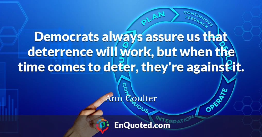 Democrats always assure us that deterrence will work, but when the time comes to deter, they're against it.
