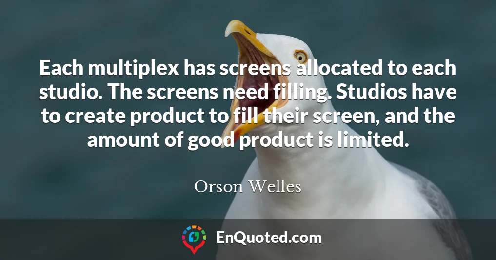 Each multiplex has screens allocated to each studio. The screens need filling. Studios have to create product to fill their screen, and the amount of good product is limited.