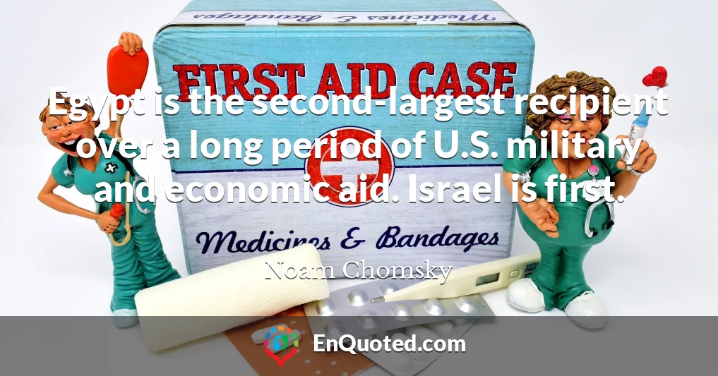 Egypt is the second-largest recipient over a long period of U.S. military and economic aid. Israel is first.