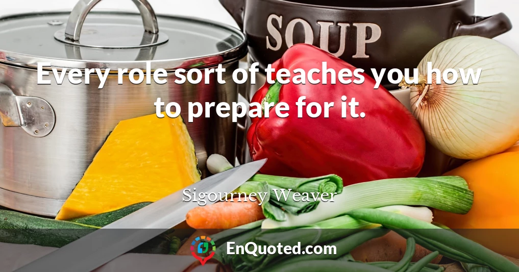 Every role sort of teaches you how to prepare for it.