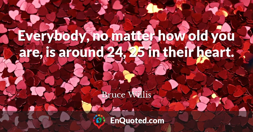 Everybody, no matter how old you are, is around 24, 25 in their heart.