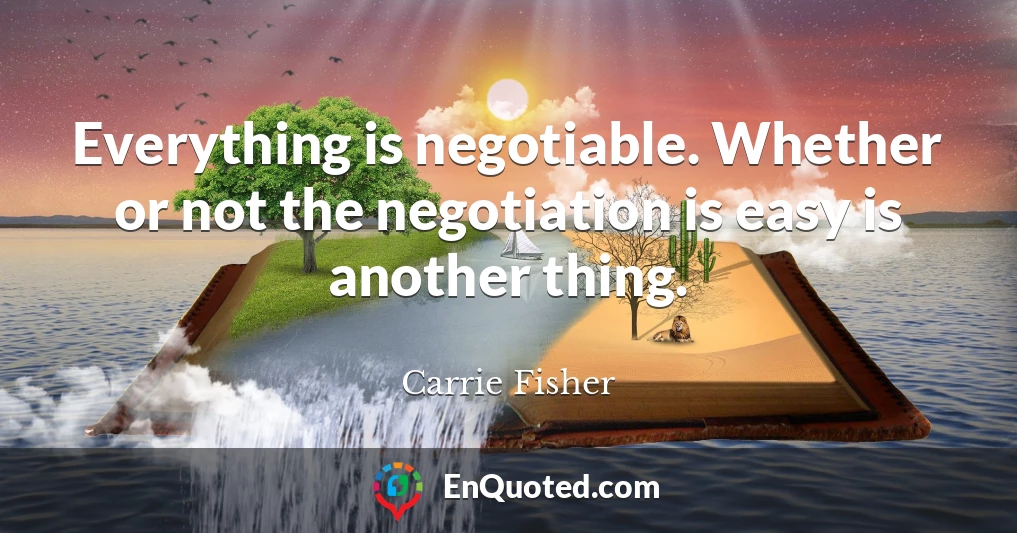 Everything is negotiable. Whether or not the negotiation is easy is another thing.