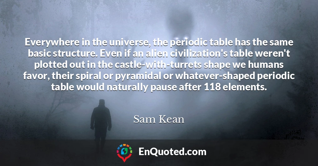 Everywhere in the universe, the periodic table has the same basic structure. Even if an alien civilization's table weren't plotted out in the castle-with-turrets shape we humans favor, their spiral or pyramidal or whatever-shaped periodic table would naturally pause after 118 elements.