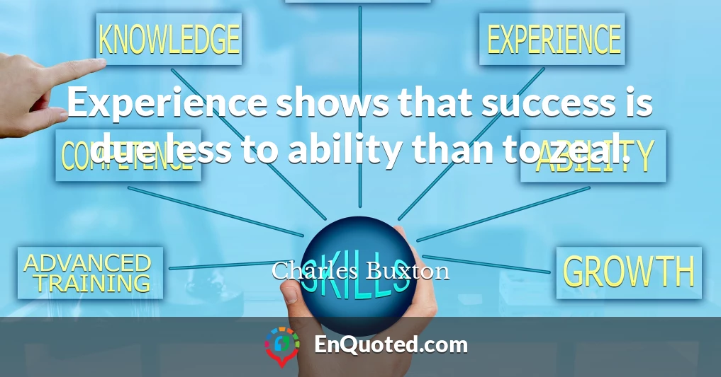 Experience shows that success is due less to ability than to zeal.
