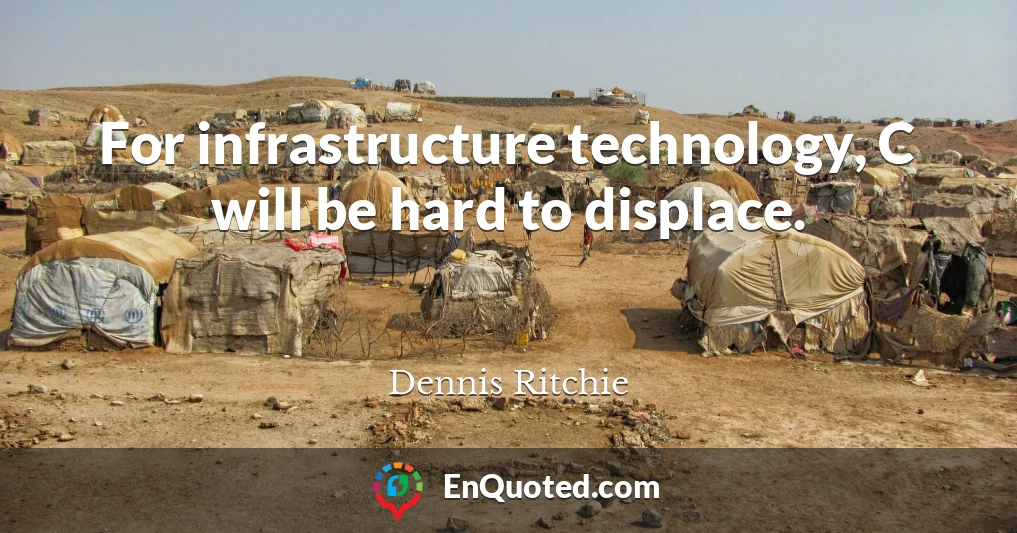 For infrastructure technology, C will be hard to displace.