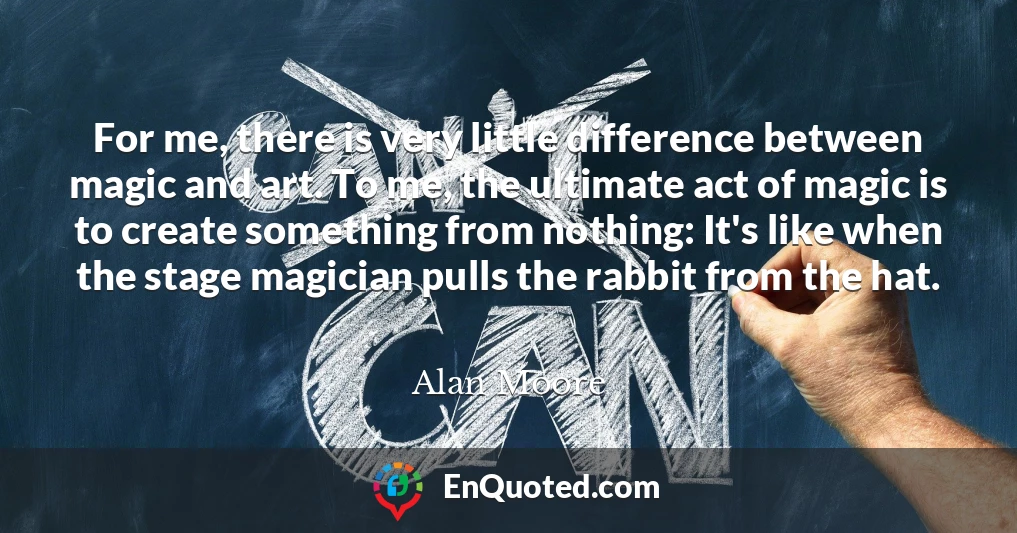 For me, there is very little difference between magic and art. To me, the ultimate act of magic is to create something from nothing: It's like when the stage magician pulls the rabbit from the hat.
