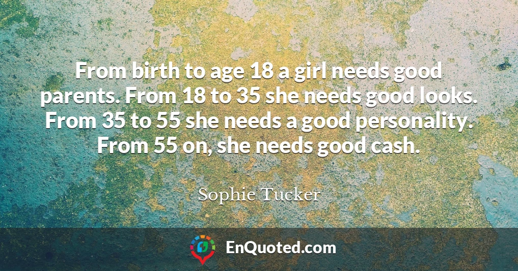 From birth to age 18 a girl needs good parents. From 18 to 35 she needs good looks. From 35 to 55 she needs a good personality. From 55 on, she needs good cash.