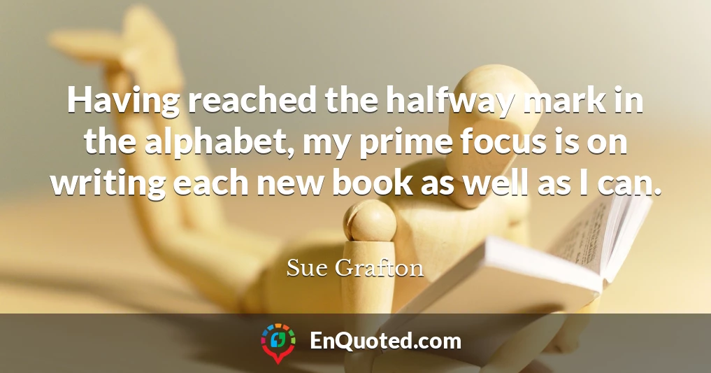 Having reached the halfway mark in the alphabet, my prime focus is on writing each new book as well as I can.