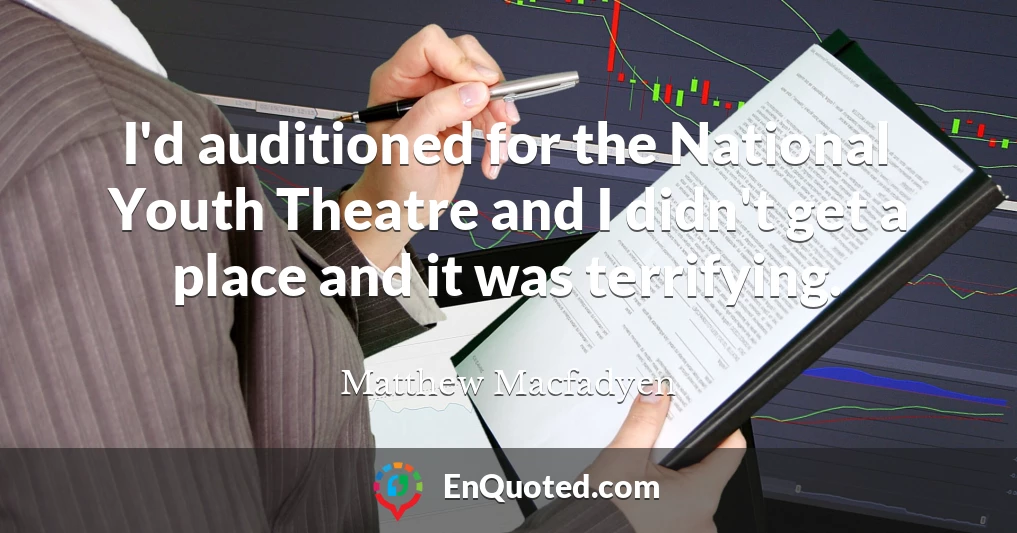 I'd auditioned for the National Youth Theatre and I didn't get a place and it was terrifying.