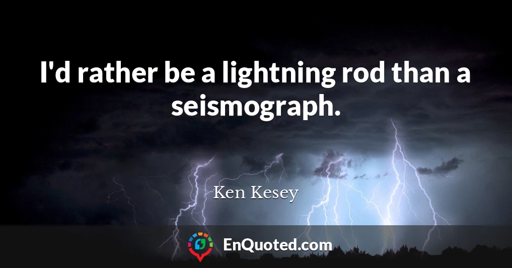 I'd rather be a lightning rod than a seismograph.