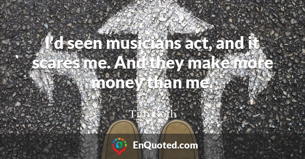 I'd seen musicians act, and it scares me. And they make more money than me.