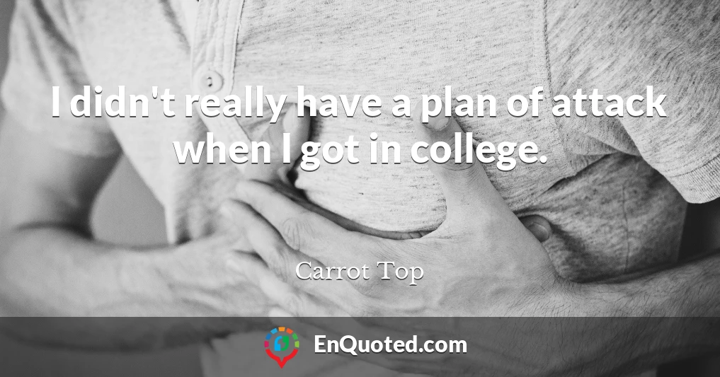 I didn't really have a plan of attack when I got in college.
