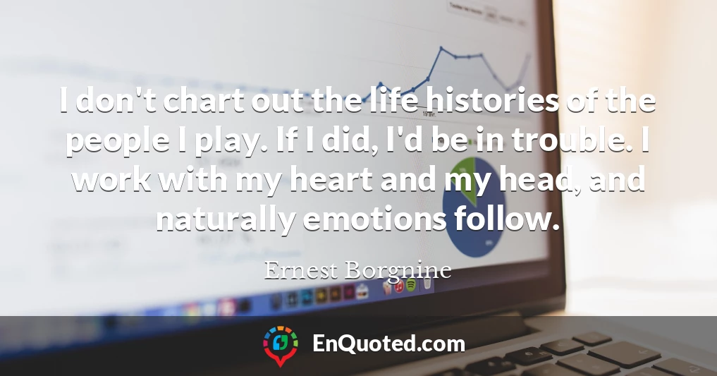 I don't chart out the life histories of the people I play. If I did, I'd be in trouble. I work with my heart and my head, and naturally emotions follow.