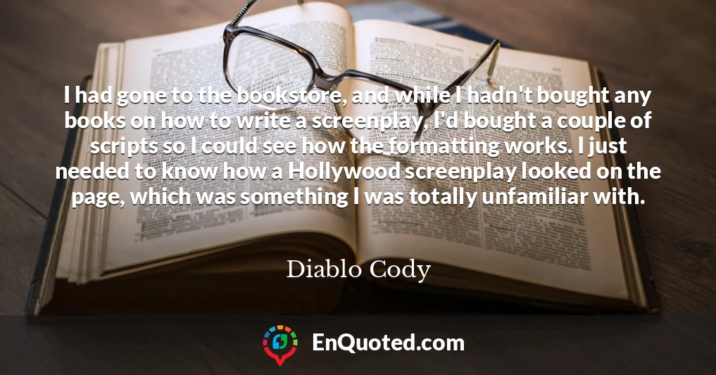 I had gone to the bookstore, and while I hadn't bought any books on how to write a screenplay, I'd bought a couple of scripts so I could see how the formatting works. I just needed to know how a Hollywood screenplay looked on the page, which was something I was totally unfamiliar with.