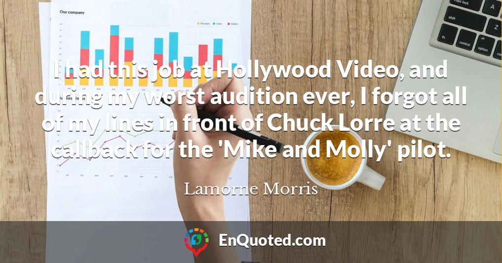 I had this job at Hollywood Video, and during my worst audition ever, I forgot all of my lines in front of Chuck Lorre at the callback for the 'Mike and Molly' pilot.