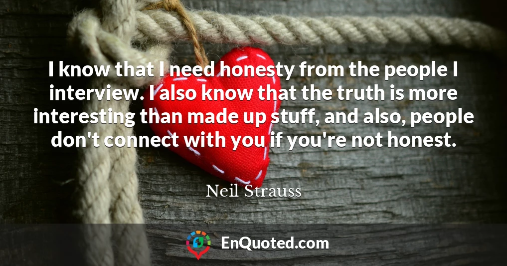 I know that I need honesty from the people I interview. I also know that the truth is more interesting than made up stuff, and also, people don't connect with you if you're not honest.
