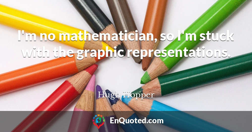 I'm no mathematician, so I'm stuck with the graphic representations.