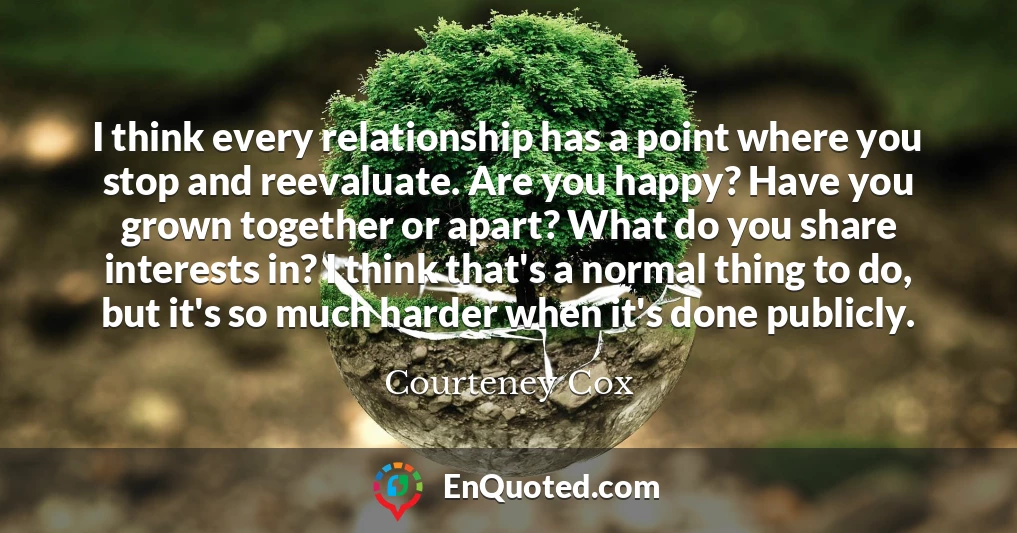 I think every relationship has a point where you stop and reevaluate. Are you happy? Have you grown together or apart? What do you share interests in? I think that's a normal thing to do, but it's so much harder when it's done publicly.