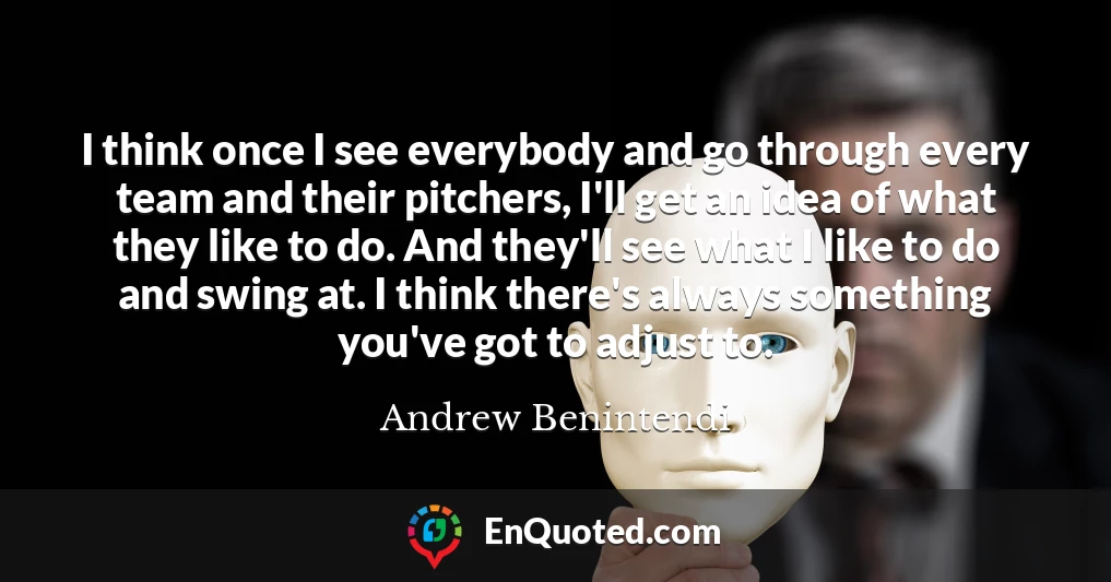 I think once I see everybody and go through every team and their pitchers, I'll get an idea of what they like to do. And they'll see what I like to do and swing at. I think there's always something you've got to adjust to.