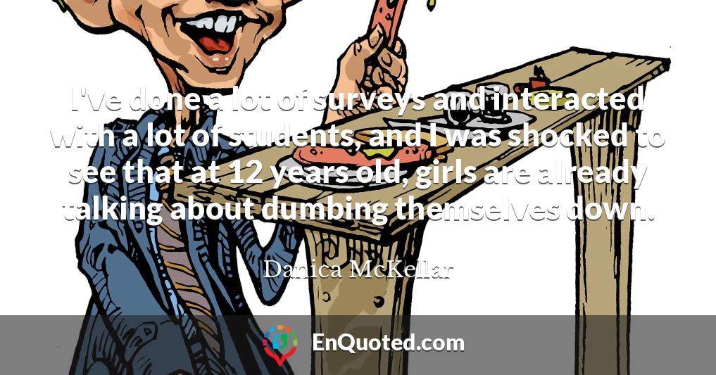 I've done a lot of surveys and interacted with a lot of students, and I was shocked to see that at 12 years old, girls are already talking about dumbing themselves down.