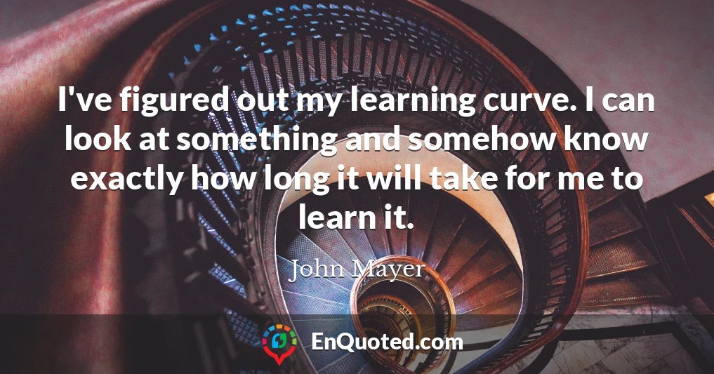 I've figured out my learning curve. I can look at something and somehow know exactly how long it will take for me to learn it.