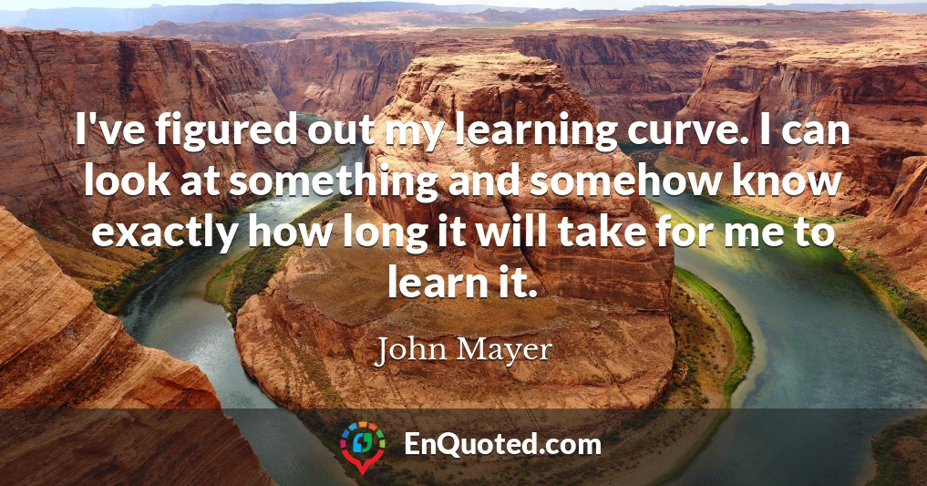 I've figured out my learning curve. I can look at something and somehow know exactly how long it will take for me to learn it.