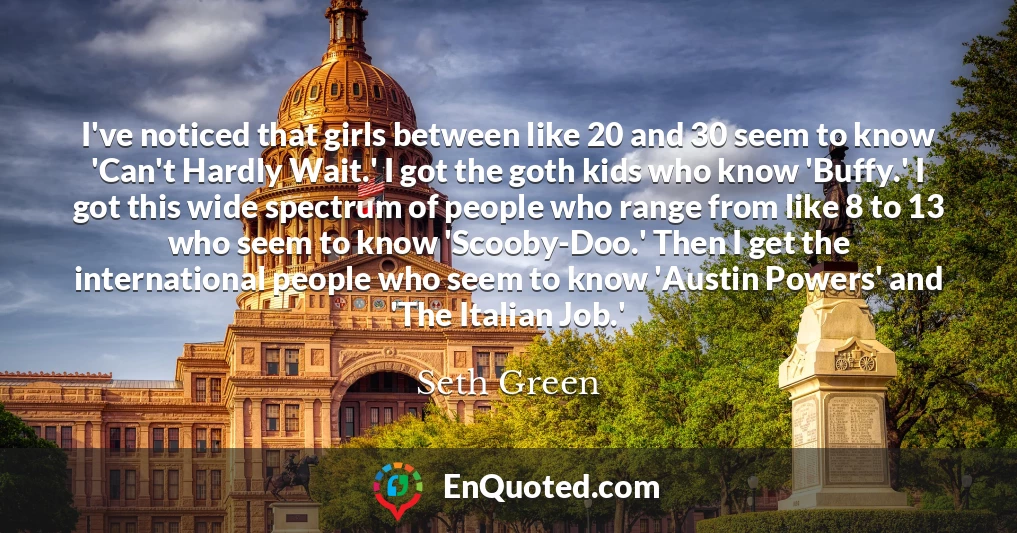 I've noticed that girls between like 20 and 30 seem to know 'Can't Hardly Wait.' I got the goth kids who know 'Buffy.' I got this wide spectrum of people who range from like 8 to 13 who seem to know 'Scooby-Doo.' Then I get the international people who seem to know 'Austin Powers' and 'The Italian Job.'