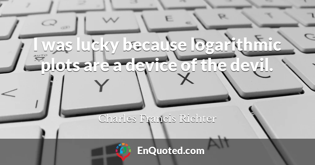 I was lucky because logarithmic plots are a device of the devil.