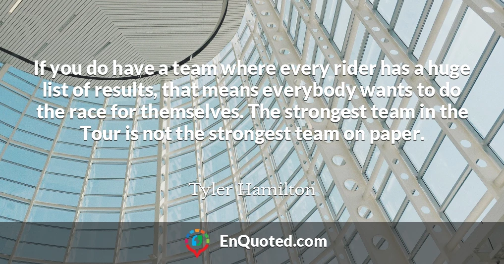 If you do have a team where every rider has a huge list of results, that means everybody wants to do the race for themselves. The strongest team in the Tour is not the strongest team on paper.