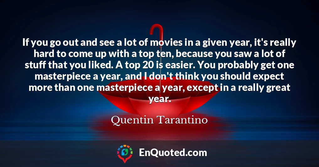 If you go out and see a lot of movies in a given year, it's really hard to come up with a top ten, because you saw a lot of stuff that you liked. A top 20 is easier. You probably get one masterpiece a year, and I don't think you should expect more than one masterpiece a year, except in a really great year.