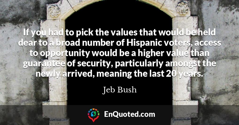 If you had to pick the values that would be held dear to a broad number of Hispanic voters, access to opportunity would be a higher value than guarantee of security, particularly amongst the newly arrived, meaning the last 20 years.