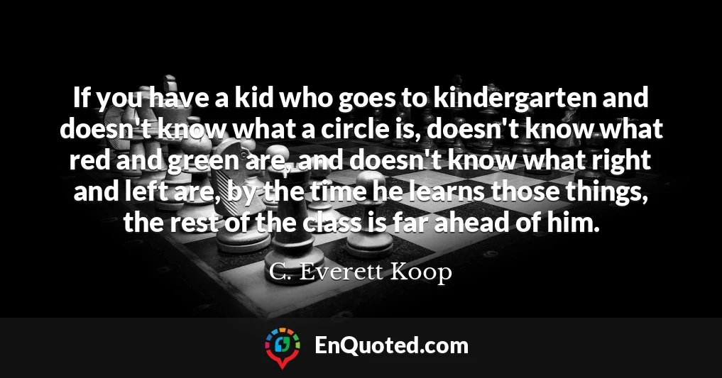 If you have a kid who goes to kindergarten and doesn't know what a circle is, doesn't know what red and green are, and doesn't know what right and left are, by the time he learns those things, the rest of the class is far ahead of him.
