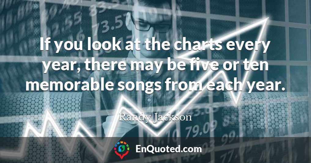 If you look at the charts every year, there may be five or ten memorable songs from each year.