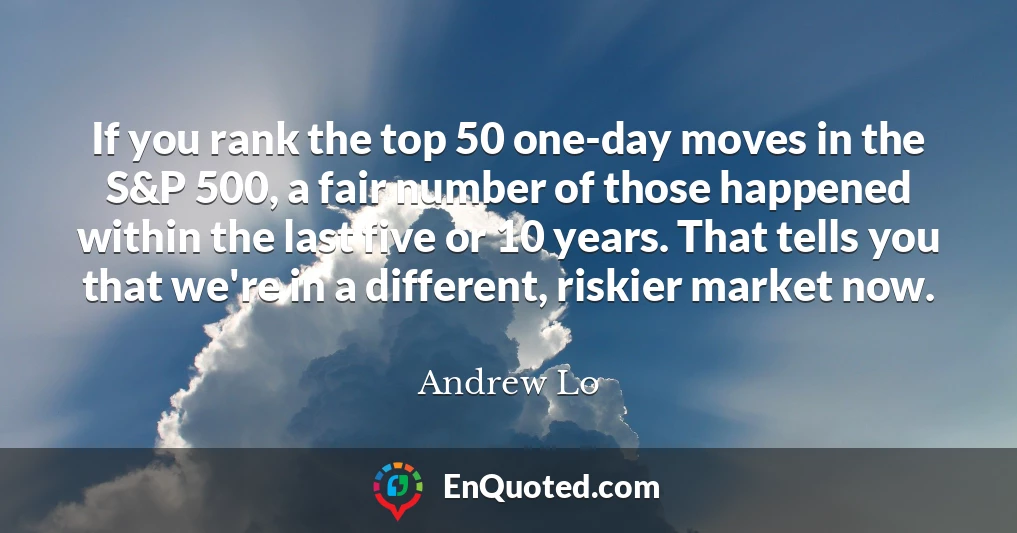 If you rank the top 50 one-day moves in the S&P 500, a fair number of those happened within the last five or 10 years. That tells you that we're in a different, riskier market now.