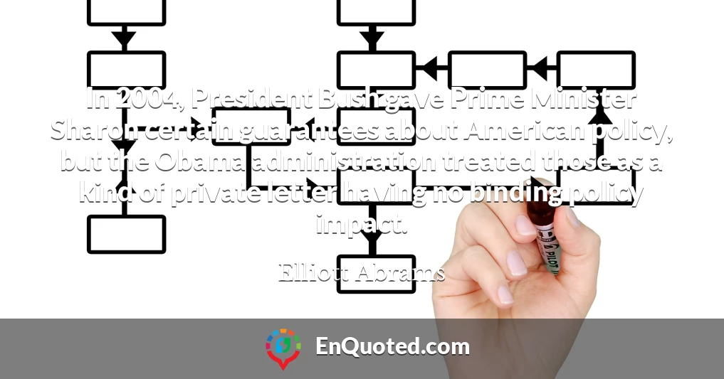 In 2004, President Bush gave Prime Minister Sharon certain guarantees about American policy, but the Obama administration treated those as a kind of private letter having no binding policy impact.